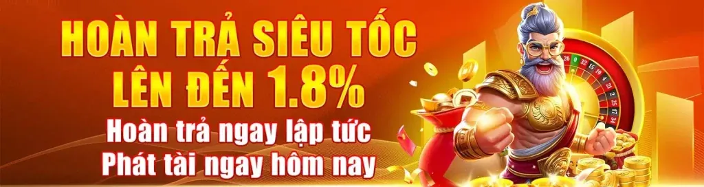 Hình ảnh các cấp độ VIP S88